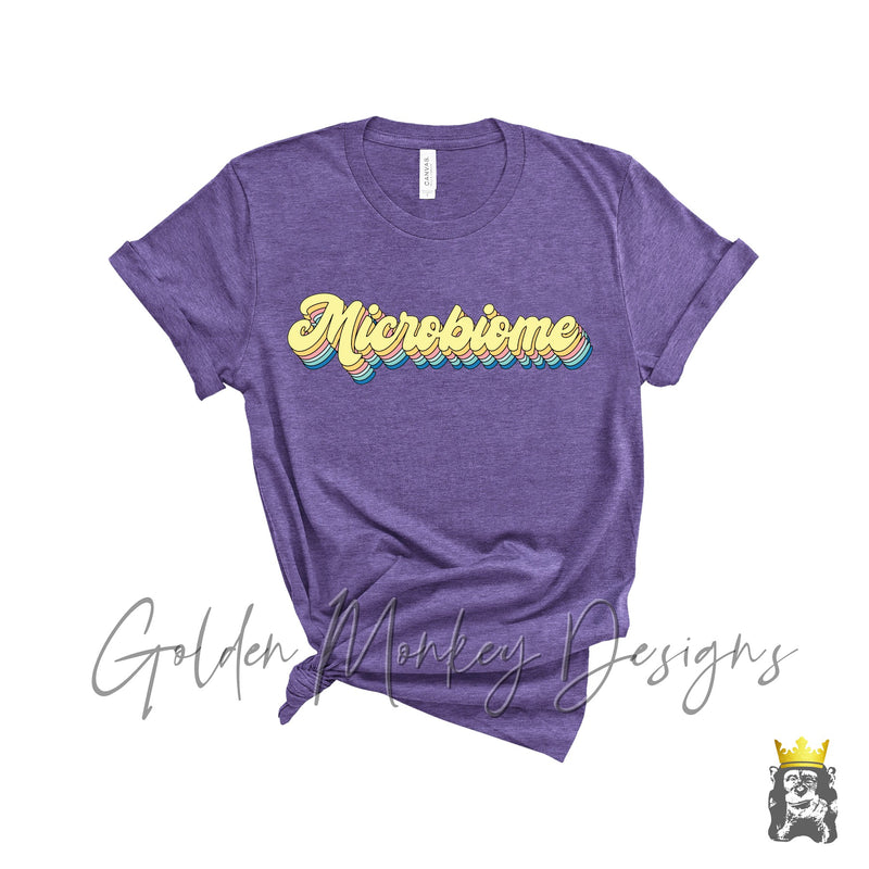 Microbiome